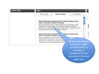 All the news filtered
  here from CogRX
 and AboutOne, is
     showing on
 dashboard but not
showing on the deal
     page news.
 