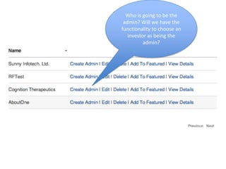 Who is going to be the
 admin? Will we have the
functionality to choose an
   investor as being the
          admin?
 