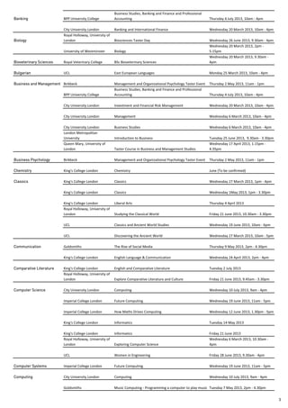 Business Studies, Banking and Finance and Professional
Banking                  BPP University College          Accounting                                               Thursday 4 July 2013, 10am 4pm

                         City University London          Banking and International Finance                        Wednesday 20 March 2013, 10am 4pm
                         Royal Holloway, University of
Biology                  London                          Biosciences Taster Day                                   Wednesday 26 June 2013, 9.30am 4pm
                                                                                                                  Wednesday 20 March 2013, 2pm
                         University of Westminster       Biology                                                  5.15pm
                                                                                                                  Wednesday 20 March 2013, 9.30am
Bioveterinary Sciences   Royal Veterinary College        BSc Bioveterinary Sciences                               4pm

Bulgarian                UCL                             East European Languages                                  Monday 25 March 2013, 10am 4pm

Business and Management Birkbeck                         Management and Organizational Psychology Taster Event    Thursday 2 May 2013, 11am 1pm
                                                         Business Studies, Banking and Finance and Professional
                         BPP University College          Accounting                                               Thursday 4 July 2013, 10am 4pm

                         City University London          Investment and Financial Risk Management                 Wednesday 20 March 2013, 10am 4pm

                         City University London          Management                                               Wednesday 6 March 2013, 10am 4pm

                         City University London          Business Studies                                         Wednesday 6 March 2013, 10am 4pm
                         London Metropolitan
                         University                      Introduction to Business                                 Tuesday 25 June 2013, 9.30am 3.30pm
                         Queen Mary, University of                                                                Wednesday 17 April 2013, 1.15pm
                         London                          Taster Course in Business and Management Studies         4.35pm

Business Psychology      Birkbeck                        Management and Organizational Psychology Taster Event    Thursday 2 May 2013, 11am 1pm

Chemistry                King's College London           Chemistry                                                June (To be confirmed)

Classics                 King's College London           Classics                                                 Wednesday 27 March 2013, 1pm 4pm

                         King's College London
                            g        g                   Classics                                                 Wednesday 1May 2013, 1pm 3.30pm
                                                                                                                          y    y     , p       p

                         King's College London           Liberal Arts                                             Thursday 4 April 2013
                         Royal Holloway, University of
                         London                          Studying the Classical World                             Friday 21 June 2013, 10.30am 3.30pm

                         UCL                             Classics and Ancient World Studies                       Wednesday 19 June 2013, 10am 6pm

                         UCL                             Discovering the Ancient World                            Wednesday 27 March 2013, 10am 5pm

Communication            Goldsmiths                      The Rise of Social Media                                 Thursday 9 May 2013, 2pm 4.30pm

                         King's College London           English Language & Communication                         Wednesday 24 April 2013, 2pm 4pm

Comparative Literature   King's College London           English and Comparative Literature                       Tuesday 2 July 2013
                         Royal Holloway, University of
                         London                          Explore Comparative Literature and Culture               Friday 21 June 2013, 9.45am 3.30pm

Computer Science         City University London          Computing                                                Wednesday 10 July 2013, 9am 4pm

                         Imperial College London         Future Computing                                         Wednesday 19 June 2013, 11am 5pm

                         Imperial College London         How Maths Drives Computing                               Wednesday 12 June 2013, 1.30pm 5pm

                         King's College London           Informatics                                              Tuesday 14 May 2013

                         King's College London           Informatics                                              Friday 21 June 2013
                         Royal Holloway, University of                                                            Wednesday 6 March 2013, 10.30am
                         London                          Exploring Computer Science                               4pm

                         UCL                             Women in Engineering                                     Friday 28 June 2013, 9.30am 4pm

Computer Systems         Imperial College London         Future Computing                                         Wednesday 19 June 2013, 11am 5pm

Computing
Computing
 o u                     City University London
                                          ondon          Computing                                                Wednesday 10 July 2013, 9am 4pm
                                                                                                                             0       0 3,

                         Goldsmiths                      Music Computing Programming a computer to play music Tuesday 7 May 2013, 2pm 4.30pm


                                                                                                                                                        3
 