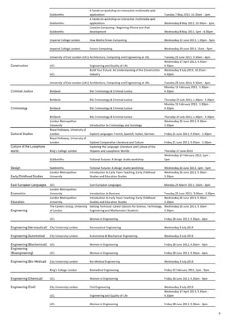 A hands on workshop on interactive multimedia web
                            Goldsmiths                      applications                                                 Tuesday 7 May 2013, 10.30am 1pm
                                                            A hands on workshop on interactive multimedia web
                            Goldsmiths                      applications                                                 Wednesday 8 May 2013, 10.30am 1pm
                                                            Creative Computing Beginning iPhone and iPad
                            Goldsmiths                      development                                                  Wednesday 8 May 2013, 2pm 4.30pm

                            Imperial College London         How Maths Drives Computing                                   Wednesday 12 June 2013, 1.30pm 5pm

                            Imperial College London         Future Computing                                             Wednesday 19 June 2013, 11am 5pm

                            University of East London (UEL) Architecture, Computing and Engineering at UEL               Tuesday 25 June 2013, 9.30am 4pm
                                                                                                                         Wednesday 17 April 2013, 9.45am
Construction                UCL                             Engineering and Quality of Life                              4.30pm
                                                            Build Your Future: An Understanding of the Construction      Wednesday 3 July 2013, 10.25am
                            UCL                             Industry                                                     4.30pm

                            University of East London (UEL) Architecture, Computing and Engineering at UEL               Tuesday 25 June 2013, 9.30am 4pm
                                                                                                                         Monday 11 February 2013, 1.30pm
Criminal Justice            Birkbeck                        BSc Criminology & Criminal Justice                           4.30pm

                            Birkbeck                        BSc Criminology & Criminal Justice                           Thursday 25 July 2013, 1.30pm 4.30pm
                                                                                                                         Monday 11 February 2013, 1.30pm
Criminology                 Birkbeck                        BSc Criminology & Criminal Justice                           4.30pm

                            Birkbeck                        BSc Criminology & Criminal Justice                           Thursday 25 July 2013, 1.30pm 4.30pm
                            London Metropolitan                                                                          Wednesday 26 June 2013, 9.30am
                            University                      Introduction to Criminology and Sociology                    3.30pm
                            Royal Holloway, University of
Cultural Studies            London                          Explore Languages: French, Spanish, Italian, German          Friday 21 June 2013, 9.45am 3.30pm
                            Royal Holloway, University of
                            London                          Explore Comparative Literature and Culture                   Friday 21 June 2013, 9.45am 3.30pm
Culture of the Lusophone                                    Exploring the Language, Literature and Culture of the
world                       King's College London
                               g        g                   Hispanic and Lusophone Worlds
                                                               p              p                                          Thursday 27 June 2013
                                                                                                                                y
                                                                                                                         Wednesday 13 February 2013, 1pm
                            Goldsmiths                      Fictional Futures: A design studio workshop                  5pm

Design                      Goldsmiths                      Fictional Futures: A design studio workshop                  Wednesday 26 June 2013, 1pm 5pm
                            London Metropolitan             Introduction to Early Years Teaching, Early Childhood        Wednesday 26 June 2013, 9.30am
Early Childhood Studies     University                      Studies and Education Studies                                3.30pm

East European Languages     UCL                             East European Languages                                      Monday 25 March 2013, 10am 4pm
                            London Metropolitan
Economics                   University                      Introduction to Business                                     Tuesday 25 June 2013, 9.30am 3.30pm
                            London Metropolitan             Introduction to Early Years Teaching, Early Childhood        Wednesday 26 June 2013, 9.30am
Education                   University                      Studies and Education Studies                                3.30pm
                            The Careers Group, University   Getting Technical: Career Options for Science, Technology,   Wednesday 26 June 2013, 9.30am
Engineering                 of London                       Engineering and Mathematics Students                         3.30pm

                            UCL                             Women in Engineering                                         Friday 28 June 2013, 9.30am 4pm

Engineering (Aeronautical) City University London           Aeronautical Engineering                                     Wednesday 3 July 2013

Engineering (Automotive)    City University London          Automotive & Mechanical Engineering                          Wednesday 3 July 2013

Engineering (Biochemical)   UCL                             Women in Engineering                                         Friday 28 June 2013, 9.30am 4pm
Engineering
(Bioengineering)            UCL                             Women in Engineering                                         Friday 28 June 2013, 9.30am 4pm

Engineering (Bio-Medical)   City University London          Bio Medical Engineering                                      Wednesday 3 July 2013

                            King's College London           Biomedical Engineering                                       Friday 22 February 2013, 2pm 5pm

Engineering (Chemical)      UCL                             Women in Engineering                                         Friday 28 June 2013, 9.30am 4pm

Engineering (Civil)         City University London          Civil Engineering                                            Wednesday 3 July 2013
                                                                                                                         Wednesday 17 April 2013, 9.45am
                            UCL
                            UC                              Engineering and Quality of Life
                                                             ngineering                 ife                              4.30pm

                            UCL                             Women in Engineering                                         Friday 28 June 2013, 9.30am 4pm


                                                                                                                                                                4
 