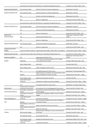 University of East London (UEL) Architecture, Computing and Engineering at UEL           Tuesday 25 June 2013, 9.30am 4pm

Engineering (Computer)     City University London          Electrical, Electronic / Computer Engineering            Wednesday 3 July 2013

Engineering (Electrical)   City University London          Electrical, Electronic / Computer Engineering            Wednesday 3 July 2013

                           UCL                             Electronic and Electrical Engineering                    Wednesday 10 July 2013

                           UCL                             Women in Engineering                                     Friday 28 June 2013, 9.30am 4pm

                           University of East London (UEL) Architecture, Computing and Engineering at UEL           Tuesday 25 June 2013, 9.30am 4pm

Engineering (Electronic)   City University London          Electrical, Electronic / Computer Engineering            Wednesday 3 July 2013

                           UCL                             Electronic and Electrical Engineering                    Wednesday 10 July 2013

                           UCL                             Women in Engineering                                     Friday 28 June 2013, 9.30am 4pm
Engineering                                                                                                         Wednesday 17 April 2013, 9.45am
(Environmental)            UCL                             Engineering and Quality of Life                          4.30pm

                           UCL                             Women in Engineering                                     Friday 28 June 2013, 9.30am 4pm

Engineering (Mechanical)   City University London          Automotive & Mechanical Engineering                      Wednesday 3 July 2013

                           UCL                             Women in Engineering                                     Friday 28 June 2013, 9.30am 4pm
Engineering (product
design)                    London South Bank University Engineering Product Design Make it Work, Then Make it" Tuesday 18 June 2013, 9.30am 4.30pm

Engineering (Structural)   University of East London (UEL) Architecture, Computing and Engineering at UEL           Tuesday 25 June 2013, 9.30am 4pm
                                                                                                                    Wednesday 17 April 2013, 9.45am
Engineering (Water)        UCL                             Engineering and Quality of Life                          4.30pm
                                                           "The Frailty of Everything Revealed at Last": Reading
English
  g                        Goldsmiths                                        y
                                                           Cormac McCarthy's The Road                                      y             , p    p
                                                                                                                    Thursday 7 March 2013, 3pm 5pm

                           King's College London           Liberal Arts                                             Thursday 4 April 2013

                           King's College London           English Language & Communication                         Wednesday 24 April 2013, 2pm 4pm

                           UCL                             UCL English Department Taster Course                       Wednesday 7 to Friday 9 August 2013
                                                           English Literature, Humanities, and Theatre Studies Taster
                           Birkbeck                        Session at Birkbeck, University of London                  Monday 24 June 2013, 5pm 7.30pm

                           King's College London           English and Comparative Literature                       Tuesday 2 July 2013
                           London Metropolitan
                           University                      Introduction to English, Journalism and Media            Tuesday 25 June 2013, 9.30am 3.30pm

                           UCL                             UCL English Department Taster Course                     Wednesday 7 to Friday 9 August 2013
                           London School of Economics
Environment                and Political Science (LSE)     An Introduction to LSE and Geography & Environment       Friday 5 July 2013, 10.30am 4pm
                           Queen Mary, University of       Introduction to Environmental Science at QMUL: Discover,
Environmental Science      London                          Explore, Engage                                          Monday 24 June 2013, 1pm 4.30pm
                           Queen Mary, University of       Introduction to Geography at QMUL: Discover, Explore,
                           London                          Engage                                                   Monday 17 June 2013, 1pm 4.30pm
                           London Metropolitan
Events Management          University                      Introduction to Business                                 Tuesday 25 June 2013, 9.30am 3.30pm
                                                           Film, Journalism and Media Taster Session at Birkbeck,
Film                       Birkbeck                        University of London                                     Monday 24 June 2013, 5pm 7.30pm
                           Royal Holloway, University of
                           London                          Explore Comparative Literature and Culture               Friday 21 June 2013, 9.45am 3.30pm
                           Royal Holloway, University of
                           London                          Media Arts Taster Day                                    Monday 17 June 2013, 10am 4pm
                                                           Business Studies, Banking and Finance and Professional
Finance                    BPP University College          Accounting                                               Thursday 4 July 2013, 10am 4pm

                           City University London          Accounting and Finance                                   Wednesday 3 April 2013

                           City University London
                                            ondon          Banking and International Finance
                                                            anking                                                  Wednesday 20 March 2013, 10am 4pm
                                                                                                                               0        0 3, 0am
                           London Metropolitan
                           University                      Introduction to Business                                 Tuesday 25 June 2013, 9.30am 3.30pm


                                                                                                                                                            5
 