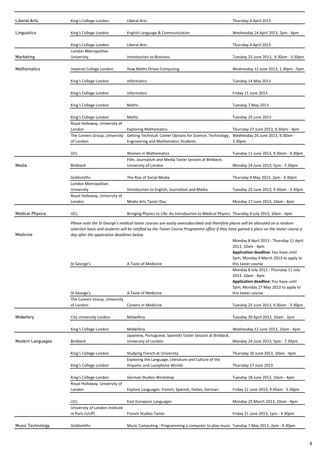 Liberal Arts       King's College London           Liberal Arts                                                 Thursday 4 April 2013

Linguistics        King's College London           English Language & Communication                             Wednesday 24 April 2013, 2pm 4pm

                   King's College London           Liberal Arts                                                 Thursday 4 April 2013
                   London Metropolitan
Marketing          University                      Introduction to Business                                     Tuesday 25 June 2013, 9.30am 3.30pm

Mathematics        Imperial College London         How Maths Drives Computing                                   Wednesday 12 June 2013, 1.30pm 5pm

                   King's College London           Informatics                                                  Tuesday 14 May 2013

                   King's College London           Informatics                                                  Friday 21 June 2013

                   King's College London           Maths                                                        Tuesday 7 May 2013

                   King's College London           Maths                                                        Tuesday 25 June 2013
                   Royal Holloway, University of
                   London                          Exploring Mathematics                                      Thursday 27 June 2013, 9.30am 4pm
                   The Careers Group, University   Getting Technical: Career Options for Science, Technology, Wednesday 26 June 2013, 9.30am
                   of London                       Engineering and Mathematics Students                       3.30pm

                   UCL                             Women in Mathematics                                         Tuesday 11 June 2013, 9.30am 4.30pm
                                                   Film, Journalism and Media Taster Session at Birkbeck,
Media              Birkbeck                        University of London                                         Monday 24 June 2013, 5pm 7.30pm

                   Goldsmiths                      The Rise of Social Media                                     Thursday 9 May 2013, 2pm 4.30pm
                   London Metropolitan
                   University                      Introduction to English, Journalism and Media                Tuesday 25 June 2013, 9.30am 3.30pm
                   Royal Holloway, University of
                   London                          Media Arts Taster Day                                        Monday 17 June 2013, 10am 4pm

Medical Physics
          y        UCL                             Bringing Physics to Life: An Introduction to Medical Physics Thursday 4 July 2013, 10am 4pm
                                                       g g y                                              y            y      y     ,       p

                   Please note the St George's medical taster courses are vastly oversubscribed and therefore places will be allocated on a random
                   selection basis and students will be notified by the Taster Course Programme office if they have gained a place on the taster course a
Medicine           day after the application deadlines below:
                                                                                                                 Monday 8 April 2013 Thursday 11 April
                                                                                                                 2013, 10am 4pm
                                                                                                                 Application deadline: You have until
                                                                                                                 5pm, Monday 4 March 2013 to apply to
                   St George's                      A Taste of Medicine                                          this taster course
                                                                                                                 Monday 8 July 2013 Thursday 11 July
                                                                                                                 2013, 10am 4pm
                                                                                                                 Application deadline: You have until
                                                                                                                 5pm, Monday 27 May 2013 to apply to
                   St George's                      A Taste of Medicine                                          this taster course
                   The Careers Group, University
                   of London                        Careers in Medicine                                          Tuesday 25 June 2013, 9.30am 3.30pm

Midwifery          City University London          Midwifery                                                    Tuesday 30 April 2013, 10am 2pm

                   King's College London           Midwifery                                                  Wednesday 12 June 2013, 10am 4pm
                                                   Japanese, Portuguese, Spanish) Taster Session at Birkbeck,
Modern Languages   Birkbeck                        University of London                                       Monday 24 June 2013, 5pm 7.30pm

                   King's College London           Studying French at University                                Thursday 20 June 2013, 10am 4pm
                                                   Exploring the Language, Literature and Culture of the
                   King's College London           Hispanic and Lusophone Worlds                                Thursday 27 June 2013

                   King's College London           German Studies Workshop                                      Tuesday 18 June 2013, 10am 4pm
                   Royal Holloway, University of
                   London                          Explore Languages: French, Spanish, Italian, German          Friday 21 June 2013, 9.45am 3.30pm

                   UCL                            East European Languages                                       Monday 25 March 2013, 10am 4pm
                   University of London Institute
                   in Paris (ULIP)                French Studies Taster                                         Friday 21 June 2013, 1pm 4.30pm

Music Technology   Goldsmiths                      Music Computing Programming a computer to play music Tuesday 7 May 2013, 2pm 4.30pm



                                                                                                                                                            8
 