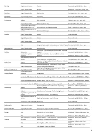 Nursing                 City University London          Nursing                                                       Tuesday 30 April 2013, 10am 2pm

                        King's College London           Nursing                                                       Wednesday 12 June 2013, 10am 4pm

Nutrition               King's College London           BSc Nutrition                                                 Thursday 27 June 2013, 10am 4pm

Optometry               City University London          Optometry                                                     Tuesday 30 April 2013, 10am 2pm

Philosophy              Birkbeck                        BA Philosophy                                                 Tuesday 9 April 2013, 3pm 5pm

                        King's College London           Philosophy Taster Day                                         Thursday 2 May 2013, 10am 4pm
                        London School of Economics
                        and Political Science (LSE)     An Introduction to LSE and Philosophy                         Friday 5 July 2013, 10.30am 4pm
                        Royal Holloway, University of
                        London                          Varieties of Philosophy                                       Thursday 20 June 2013, 10am 3.30pm

Physics                 King's College London           Physics                                                       To be confirmed

                        King's College London           Physics                                                       To be confirmed

                        King's College London           Physics                                                       To be confirmed

                        UCL                             Bringing Physics to Life: An Introduction to Medical Physics Thursday 4 July 2013, 10am 4pm

Physiotherapy           King's College London           Physiotherapy                                                 To be confirmed
                                                        Lectures on 'The Politics of the CoalitionÕ and 'Theorising
Politics                Goldsmiths                      Equality'                                                     Monday 29 April 2013, 2pm 4.30pm
                        London Metropolitan             Introduction to Politics, Governance & International
                        University                      Relations                                                     Wednesday 19 June, 9.30am 3.30pm
                        Royal Holloway, University of
                        London                          Power, Authority, and World Politics                          Thursday 20 June 2013, 10am 3pm
                                                        Japanese, Portuguese, Spanish) Taster Session at Birkbeck,
Portuguese
     g                  Birkbeck                        University of London
                                                                 y                                                    Monday 24 June 2013, 5pm 7.30pm
                                                                                                                           y             , p       p
                                                        Exploring the Language, Literature and Culture of the
                        King's College London           Hispanic and Lusophone Worlds                                 Thursday 27 June 2013
                                                        Exploring the Language, Literature and Culture of the
Portuguese Literature   King's College London           Hispanic and Lusophone Worlds                                 Thursday 27 June 2013
                        London Metropolitan
Product Design          University                      Art & Design                                                  Friday 15 March 2013, 9.30am 3.30pm

                        London South Bank University Engineering Product Design Make it Work, Then Make it" Tuesday 18 June 2013, 9.30am 4.30pm

                        London South Bank University Product Design "from Art to Part"                                Monday 17 June 2013, 9.30am 4.30pm

                        University of East London (UEL) Architecture, Computing and Engineering at UEL                Tuesday 25 June 2013, 9.30am 4pm
                                                        Psychology for Education Professionals: Supporting            Wednesday 13 February 2013, 5pm
Psychology              Birkbeck                        Children's Reading                                            6pm

                        Birkbeck                        Introduction to Psychology: The Developing Human              Tuesday 12 February 2013, 7pm 8pm
                        Royal Holloway, University of
                        London                          Exploring Psychology at Royal Holloway                        Monday 29 April 2013, 10am 3.30pm
                        Royal Holloway, University of
                        London                          Exploring Psychology at Royal Holloway                        Tuesday 30 April 2013, 10am 3.30pm

                        University of East London (UEL) Psychology                                                    To be confirmed

Radiography             City University London          Radiography                                                   Tuesday 30 April 2013, 10am 2pm

Religious Studies       King's College London           Theology and Religious Studies Taster Day                     Tuesday 30 April 2013, 1pm 5.30pm

Roman                   UCL                             Discovering the Ancient World                                 Wednesday 27 March 2013, 10am 5pm

                        UCL                           Classics and Ancient World Studies                         Wednesday 19 June 2013, 10am 6pm
                        The Careers Group, University Getting Technical: Career Options for Science, Technology, Wednesday 26 June 2013, 9.30am
Science                 of London                     Engineering and Mathematics Students                       3.30pm
                                                                                                                 Wednesday 13 March 2013 , 1pm
                        UCL
                        UC                            The Only Way Is 'Arts and Sciences
                                                                       Arts     Sciences'                        4.30pm
                                                                                                                 Wednesday 26 June 2013 , 1pm
                        UCL                           The Only Way Is 'Arts and Sciences'                        4.30pm


                                                                                                                                                            9
 