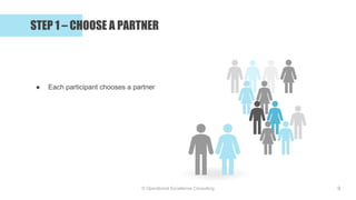 © Operational Excellence Consulting
STEP 1 – CHOOSE A PARTNER
9
● Each participant chooses a partner
 