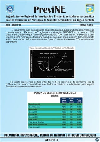 PreviNE
 Segundo Serviço Regional de Investigação e Prevenção de Acidentes Aeronáuticos
 Boletim Informativo de Prevenção de Acidentes Aeronáuticos da Região Nordeste
 ano 2 - Edição nº 08                                                  MARÇO DE 2013
        É justamente isso que o gráfico abaixo torna claro para um bom observador. Se
 considerarmos o Excesso de Tração para a situação BIMOTOR como sendo 100%
 (seta maior), observe que na condição MONOMOTOR (seta menor) o excesso é bem
 inferior a 50% (compare o tamanho das duas setas na figura abaixo). Isto certamente
 vai implicar numa performance bastante "pobre" e bem abaixo dos 50% erradamente
 esperados.




      Na tabela abaixo, você poderá entender melhor o assunto, onde as informações do
 gráfico acima foram convertidas em dados numéricos e adaptadas para alguns
 modelos de aviões bimotores leves.




prevenção, iNvestIGAÇÃO, Cuidar da Aviação é a nossa obrigação!!!
                                      SERIPA II                                         4
 