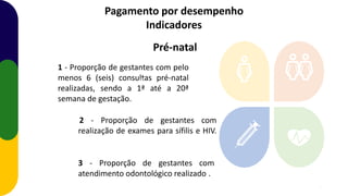 Pagamento por desempenho
Indicadores
2 - Proporção de gestantes com
realização de exames para sífilis e HIV.
1 - Proporção de gestantes com pelo
menos 6 (seis) consultas pré-natal
realizadas, sendo a 1ª até a 20ª
semana de gestação.
Pré-natalatal
3 - Proporção de gestantes com
atendimento odontológico realizado..
10
 