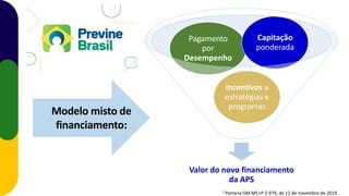 Valor do novo financiamento
da APS
Incentivos a
estratégias e
programas
Pagamento
por
Desempenho
Capitação
ponderada
1 Portaria GM MS nº 2.979, de 12 de novembro de 2019.
Modelo misto de
financiamento:
 