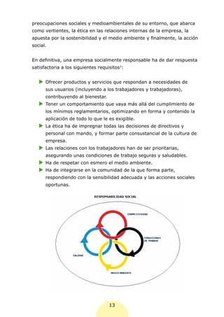 preocupaciones sociales y medioambientales de su entorno, que abarca
como vertientes, la ética en las relaciones internas de la empresa, la
apuesta por la sostenibilidad y el medio ambiente y finalmente, la acción
social.


En definitiva, una empresa socialmente responsable ha de dar respuesta
satisfactoria a los siguientes requisitos3:


   XX
    Ofrecer productos y servicios que respondan a necesidades de
      sus usuarios (incluyendo a los trabajadores y trabajadoras),
      contribuyendo al bienestar.
   XX
    Tener un comportamiento que vaya más allá del cumplimiento de
      los mínimos reglamentarios, optimizando en forma y contenido la
      aplicación de todo lo que le es exigible.
   XX ética ha de impregnar todas las decisiones de directivos y
    La
      personal con mando, y formar parte consustancial de la cultura de
      empresa.
   XX relaciones con los trabajadores han de ser prioritarias,
    Las
      asegurando unas condiciones de trabajo seguras y saludables.
   XX de respetar con esmero el medio ambiente.
    Ha
   XX de integrarse en la comunidad de la que forma parte,
    Ha
      respondiendo con la sensibilidad adecuada y las acciones sociales
      oportunas.




                                    13
 