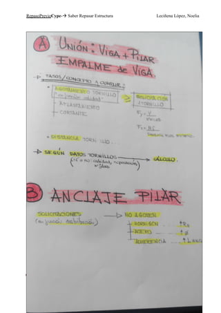 RepasoPrevioCype- Saber Repasar Estructura Leciñena López, Noelia
Página 101
 