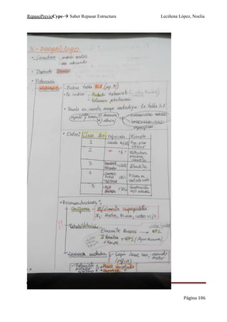 RepasoPrevioCype- Saber Repasar Estructura Leciñena López, Noelia
Página 106
 