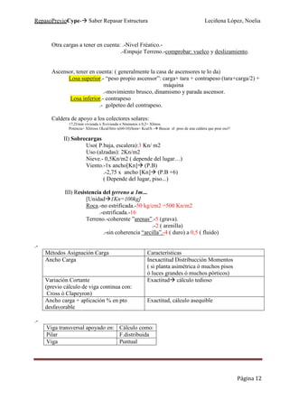 RepasoPrevioCype- Saber Repasar Estructura Leciñena López, Noelia
Página 12
Otra cargas a tener en cuenta: .-Nivel Fréatico.-
.-Empuje Terreno.-comprobar: vuelco y deslizamiento.
Ascensor, tener en cuenta: ( generalmente la casa de ascensores te lo da)
Losa superior.- “peso propio ascensor”: carga+ tara + contrapeso (tara+carga/2) +
máquina
.-movimiento brusco, dinamismo y parada ascensor.
Losa inferior.- contrapeso
.- golpeteo del contrapeso.
Caldera de apoyo a los colectores solares:
17,2l/min vivienda x Xvivienda x Nminutos x 0,2= Xlitros.
Potencia= Xlitrosx 1Kcal/litro x(60-10)/hora= Kcal/h - Buscar el peso de una caldera que pese eso!!
II) Sobrecargas
Uso( P.baja, escalera):3 Kn/ m2
Uso (alzadas): 2Kn/m2
Nieve.- 0,5Kn/m2 ( depende del lugar…)
Viento.-1x ancho[Kn] (P.B)
.-2,75 x ancho [Kn] (P.B +6)
( Depende del lugar, piso...)
III) Resistencia del terreno a 1m...
[Unidad 1Kn=100kg]
Roca.-no estrificada.-50 kg/cm2 =500 Kn/m2
.-estrificada.-16
Terreno.-coherente ”arenas”.-5 (grava).
.-2 ( arenilla)
.-sin coherencia “arcilla”.-4 ( duro) a 0,5 ( fluido)
.-
Métodos Asignación Carga Características
Ancho Carga Inexactitud Distribucción Momentos
( si planta asimétrica ó muchos pisos
ó luces grandes ó muchos pórticos)
Variación Cortante
(previo cálculo de viga continua con:
Cross ó Clapeyron)
Exactitud cálculo tedioso
Ancho carga + aplicación % en pto
desfavorable
Exactitud, cálculo asequible
.-
Viga transversal apoyado en: Cálculo como:
Pilar F.distribuida
Viga Puntual
 