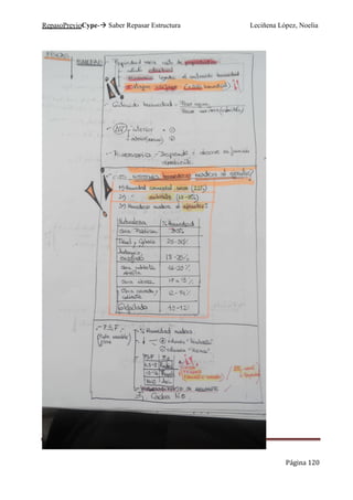 RepasoPrevioCype- Saber Repasar Estructura Leciñena López, Noelia
Página 120
 