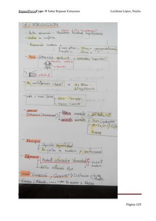 RepasoPrevioCype- Saber Repasar Estructura Leciñena López, Noelia
Página 129
 