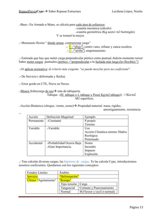 RepasoPrevioCype- Saber Repasar Estructura Leciñena López, Noelia
Página 13
.-Base.- En Armado a Mano, se cálcula para cada área de esfuerzos:
.-cuantía mecánica (cálculo)
.-cuantía geométrica (Kg acero/ m3 hormigón)
Y se tomará la mayor.
.- Momeneto flextor “ dónde armar, contrarrestar carga”
.- +.-“abajo”, centro vano, rellano y zanca escalera.
.- - .-“arriba”, empotramiento.
.- Entiendo que hay que meter carga perpendicular pórtico como puntual.-balcón momento torsor
Saber meter cargas puntuales.[pórtico =“perpendicular a la fachada más larga.(la+flexible).”]
.-Al aplicar normativa: el criterio más exigente ”se puede mezclar pero no coeficiente”.
.- De Servicio ( deformada y flecha).
.- Error gordo en CTE, Nieve en Naves.
.-Menos Sobrecarga de uso más de tabiquería.
Tabique .-(H tabique x L tabique x Peso( Kg/m2 tabique)) >1Kn/m2
M2 superficie,
.-Acción Dinámica (choque, viento, sismo) Propiedad material: masa, rigidez,
amortiguamiento, resistencia.
.-
Acción Definición Magnitud Ejemplo
Permanente .-Constante P.propio
Terreno
Variable .-Variable Uso
Acción Climática retorno 50años
Reológica
Pretensado
Accidental .-Probabilidad Ocurra Baja.
.-Gran Importancia.
Sismo
Incendio
Impacto
Explosión
.- Tras calcular diversas cargas, las hipotesis de cargas. Te las calcula Cype, introduciremos
nosotros coeficientes. Quedarnos con los siguientes conceptos:
Estados Límites Ámbito
Servicio “Deformación”
Último “Agotamiento” “Rompe”
Tipo tensión Carga
Tangencial Cortante y Punzonamiento
Normal M.Flextor y (axil ó normal).
 