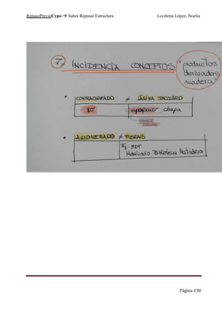 RepasoPrevioCype- Saber Repasar Estructura Leciñena López, Noelia
Página 130
 