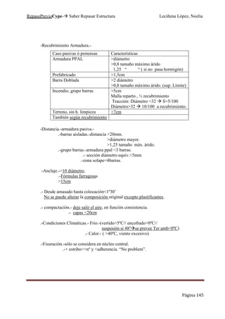 RepasoPrevioCype- Saber Repasar Estructura Leciñena López, Noelia
Página 145
-Recubrimiento Armadura.-
-Distancia.-armadura pasiva.-
.-barras aisladas.-distancia >20mm.
>diámetro mayor.
>1,25 tamaño máx. árido.
.-grupo barras.-armadura ppal <3 barras.
.- sección diámetro equiv.<5mm
.-zona solape<4barras.
-Anclaje.->10 diámetro.
.-Fórmulas farragosas
>15cm
.- Desde amasado hasta colocación<1º30’
No se puede alterar la composición original excepto plastificantes.
.- compactación.- deje salir el aire, en función consistencia.
.- capas <20cm
.-Condiciones Climáticas.- Frio.-(vertido>5ºC// encofrado>0ºC//
suspesión si 48º se prevee Ter amb<0ºC)
.- Calor.- ( >40ºC, viento excesivo)
.-Fisuración.-sólo se considera en núcleo central.
.-+ estribo=+nº y +adherencia. “No problem”.
Caso pasivas ó pretensas Características
Armadura PPAL >diámetro
>0,8 tamaño máximo árido
1,25 “ “ ( si no pasa hormigón)
Prefabricado >1,5cm
Barra Doblada >2 diámetro
>0,8 tamaño máximo árido. (sup. Límite)
Incendio, grupo barras >5cm
Malla reparto , ½ recubrimiento
Tracción: Diámetro <32 S=5/100
Diámetro>32 10/100 a recubrimiento.
Terreno, sin h. limpieza >7cm
También según recubrimiento
 