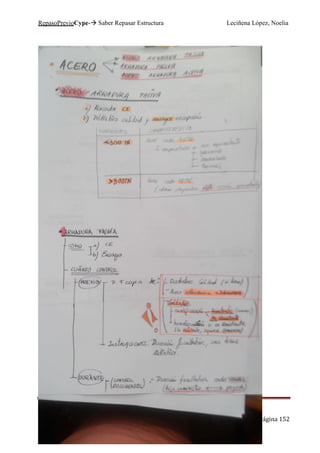 RepasoPrevioCype- Saber Repasar Estructura Leciñena López, Noelia
Página 152
 