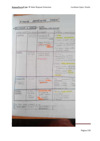RepasoPrevioCype- Saber Repasar Estructura Leciñena López, Noelia
Página 158
 