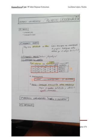 RepasoPrevioCype- Saber Repasar Estructura Leciñena López, Noelia
Página 171
 