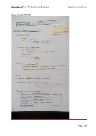 RepasoPrevioCype- Saber Repasar Estructura Leciñena López, Noelia
Página 181
Desarrollo de CARGAS:
 