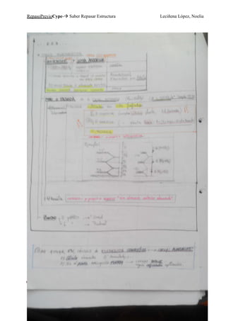 RepasoPrevioCype- Saber Repasar Estructura Leciñena López, Noelia
Página 188
 