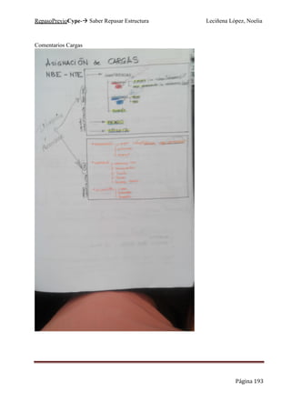 RepasoPrevioCype- Saber Repasar Estructura Leciñena López, Noelia
Página 193
Comentarios Cargas
 