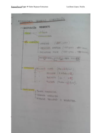 RepasoPrevioCype- Saber Repasar Estructura Leciñena López, Noelia
Página 198
 