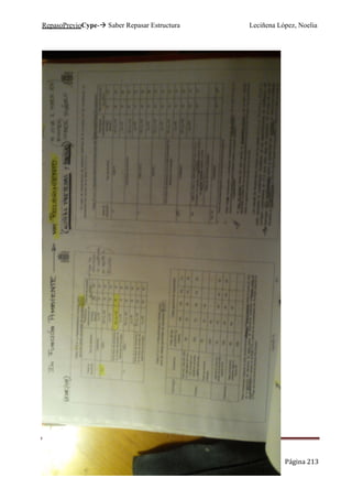 RepasoPrevioCype- Saber Repasar Estructura Leciñena López, Noelia
Página 213
 