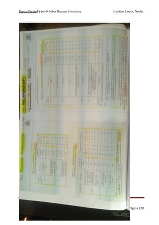 RepasoPrevioCype- Saber Repasar Estructura Leciñena López, Noelia
Página 220
 