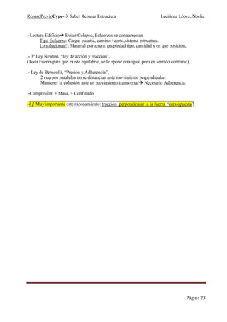 RepasoPrevioCype- Saber Repasar Estructura Leciñena López, Noelia
Página 23
.-Lectura Edificio Evitar Colapso, Esfuerzos se contrarrestan
Tipo Esfuerzo: Carga: cuantía, camino +corto,sistema estructura.
Lo solucionan?: Material estructura: propiedad tipo, cantidad y en que posición,
.- 3º Ley Newton. “ley de acción y reacción”.
(Toda Fuerza para que existe equilibrio, se le opone otra igual pero en sentido contrario).
.- Ley de Bernoulli, “Presión y Adherencia”.
2 cuerpos paralelos no se distancian ante movimiento perpendicular.
Mantener la cohesión ante un movimiento transversal Necesario Adherencia.
.-Compresión: + Masa, + Confinado
.-!¡! Muy importante este razonamiento: tracción perpendicular a la fuerza “cara opuesta”.
 