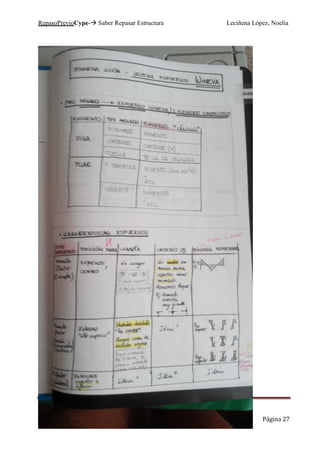 RepasoPrevioCype- Saber Repasar Estructura Leciñena López, Noelia
Página 27
 