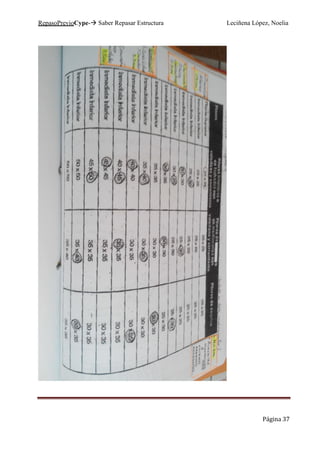 RepasoPrevioCype- Saber Repasar Estructura Leciñena López, Noelia
Página 37
 