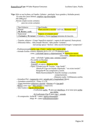 RepasoPrevioCype- Saber Repasar Estructura Leciñena López, Noelia
Página 38
Viga.-Sólo se usa la plana, en España. (1planta+, patología: luces grandes y fachadas pesan).
En estas dos casos últimos, emplear viga descolgada.
.-80-100Kg/m3
.-flexión simple (existe cortante).
“ pura (no existe cortante).
Tipo Esfuerzo Tipo Estudio
Normal
(M. flextor y axil)
“Plano,sección a sección// axil=cte, Momento varía”
Transversal
( Cortante y M. torsor)
“Espacio, el conjunto pieza”
Cortante y Torsor inclinan tensiones de tracción.
.- Tensión, esfuerzo = Carga/ Superficie material ( supera la del material, fisura pieza).
.- Diferentes fallos.- falta armado”flexión”, falta estribo “cortante”,
mal anclaje apoyo “desliza”, falta sección hormigón “compresión”
.-Predimensionado(ancho viga -15cm) < ancho viga < ancho pilar.
.-Armado Estribo.-criterio.-diámetro de 6 a 10 y (<1/4 diámetro ppal).
.-zona + solicitada”apoyo y empotramiento” separación menor,
cerco doble, diámetro mayores.
zona – solicitada “centro vano, extremo volado”.
.-No estribo en Decalaje.
.- Recto >1/3 estribado//
Cerco45º, en apoyo, distancia>0,8h.
.-Tipos: Cerrado/cerco Torsión. “viga, borde”.
Abierto Viga con forjado empotrado. “ no existe torsión”.
Horquilla Une compresión y tosión.
Malla Electrosoldada .-Sencillo montaje y excelente
comportamiento.
.-Diámetro malla >0,8Diámetro estribo.
.-Armadura Piel.- (separación entre: armado piel y longitudinal<30cm)
.- Armadura constructiva .- Entre 12 y 20 .
.- Vigas transmiten esfuerzos a jácenas. (Jácenas a la viga ppal).
.-Menos canto viga = Más armado a compresión.
.- Que le pasa a viga de última planta:
.-Coeficiente suelto para que distribuya, al no tener peso arriba
que inhiba.
.-Si Coeficiente+Fijo para viga + armada.
.- Si compresión: Arriba + canto ( agota el hormigón).
Abajo - canto (sobredimensionado).
 
