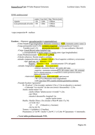 RepasoPrevioCype- Saber Repasar Estructura Leciñena López, Noelia
Página 46
EFHE unidireccional
+capa compresión - mallazo
Escalera: .- Hipotesis: apoyada(zuncho) ó empotrada(losa).
.-Cómo forjado Viga longitudinal Momento extremo(-) =0.25x momento centro vano(+).
.-Carga permanente (coef.1,35): verdadera magnitud.(¿?peldañeado2Kn/m2? Solado1)
Variable (coef.1,5): proyección horizontal. ( >3 ó uso ordinario+1Kn/m2)
.-Carga: Líneal [Kn/m] sobre longitud viga
y correspondiente al ancho carga (1/2 ancho entre vigas longitudinales)
.-Canto Predimensionado> L/20 ó L/25 > 15cm
.-Cálculo esfuerzos: flexión simple y cortante.
.-armado.-(separación entre eje armado<100cm) ( Ira el superior a inferior y eviceversa)
.-tipo: ppal:sup, inf,.-diámetro > 8,10
Reparto .- diámetro > 6cm (mecánicamente>25% del ppal)
.-armado.-longitudinal (redondo>8,10) (10 en armado inferior)
.-inferior.-momento flextor del centro del vano
.-superior.- momento extremos25% M+centro vano= M- extremo
Tras los cálculos anteriores, se comprueba la cuantía geometrica mínima a
repartir en las dos caras.
.-transversal (redondo>6// lo mejor lo más cosido posible) ppal>transversal
.- M= (25%) (Momento total longitudinal)
.-cada cara losa>50% cuantía mínima geometrica mínima.
.-Trazado Escalera “geometría”
H.- H salvar< 3,2m (excepto: sanitario 2,5m y 2,1m en educativo y anciano)
.- Cabezada “ver sección” (te das con correa ó descansillo) > 2,1m.
Ancho.-ancho tramo>1m
.-ancho rellano “planta-acceso vivienda”>1,2m.
.-ojo>20cm
.-meseta ó descansillo.-longitud>1m
.-ancho>ancho tramo.
Huella.- Huella>28cm. ( En circular a 50cm entre 17y 34)
.-13<CH<18,5
13 17 ( Educativo y Anciano)
.-54<2c+H<70
Tramos.->3 peldaños (>2 huellas)
Pasamamos.-a>1m 1 //ancho>1,2m 2 // a>2,4m 2pasamano +1 intermedio.
.- Versé tabla predimensionado NTE.
canto Luz [m] Sep. Nervio [cm]
vigueta <50 <10m <100cm
Losa pretensada alveolar <50 <20m <140cm
<250cm
 