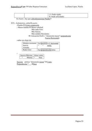 RepasoPrevioCype- Saber Repasar Estructura Leciñena López, Noelia
Página 55
En Acero , hay que sobredimensionar Pandeo!!
XVI.- Aclaratorios, culturilla acero.
.-Pandeo Existe compresión.
.- Menos Pandeo Menos esbelted.
Más radio Giro.
Más Inercia.
Más módulo Resistente.
Colocación Perfil. ( “dimensión mayor” perpendicular
Fuerza Horizontal).
.-saber eje elegir de:
.-
Inercia Máxima Alma=canto
“ Mínma “ base
Sección pórtico “dimensión menor” Canto.
Perpendicular ” . Base
( I.-Nudo rígido
II.-Nudo articulado)
Módulo resistente
Inercia
Armado
Eje paralelo a F. horizontal.
“ “ Alma.
Radio Giro Eje perpendicular alma
 