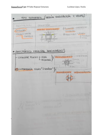 RepasoPrevioCype- Saber Repasar Estructura Leciñena López, Noelia
Página 59
 