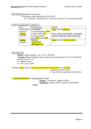 RepasoPrevioCype- Saber Repasar Estructura Leciñena López, Noelia
Página 9
.-Tipo Hormigón empleado en Zaragoza:
En Zaragoza suele emplearse HA-25/p/20/IIa
II a “ambiente”: Humedad>65%// (curisoso en Zgoza <65 causa precipitación)
.-Coeficiente Seguridad “Aclaratorio”:
Qué Características Cuándo
Combinación
Hipotesis
(mayora
acciones)
CTE DB-SE
(-carga permanente 1.35)
(-carga variable 1,5)
(-carga accidental
Nieve 0.75, viento 0.9)
Antes Cálculo esfuerzos.
Nota.- Antes con la EHE98, se mayoraba
acciones según tipo control ejecucción.
(minora
material)
EHE-08
-Acero=1,15
-Hormigón=1,5
Antes Cálculo cuantia mecánica.
.- Recubrimiento:
.-Mínimo.-Según ambiente. Art. 37.2.4.1/ EHE-08.
Nominal.-Mínimo+Margen (según control ejecucción hormigón). Art.37.2.4./EHE-08.
.-a) EHE/08 art.37.2.4.1.
b) >diámetro barra.
c) >1,25 t. max. Árido.
.- Debemos meter nosotros toda carga perpendicular plano pórtico como puntual.
.-1.-Balcón”momento torsor”.
.-2.-Viga Zuncho.(viga plana entre pórticos).
.- + Agresividad Terreno + Resistencia Hormigón
.- Silicatos: +resistencia/ +aguante sulfatos
.- Aluminatos: -aguante sulfato/+aguante colada grande.
+ Acero.
 