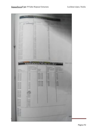 RepasoPrevioCype- Saber Repasar Estructura Leciñena López, Noelia
Página 92
 