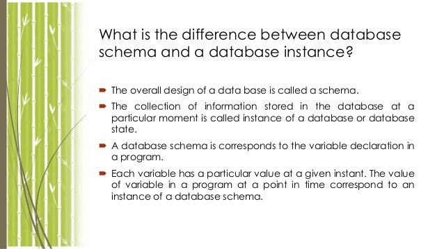 Previous Question Papers Of Database Management System DBMS By SHAB 