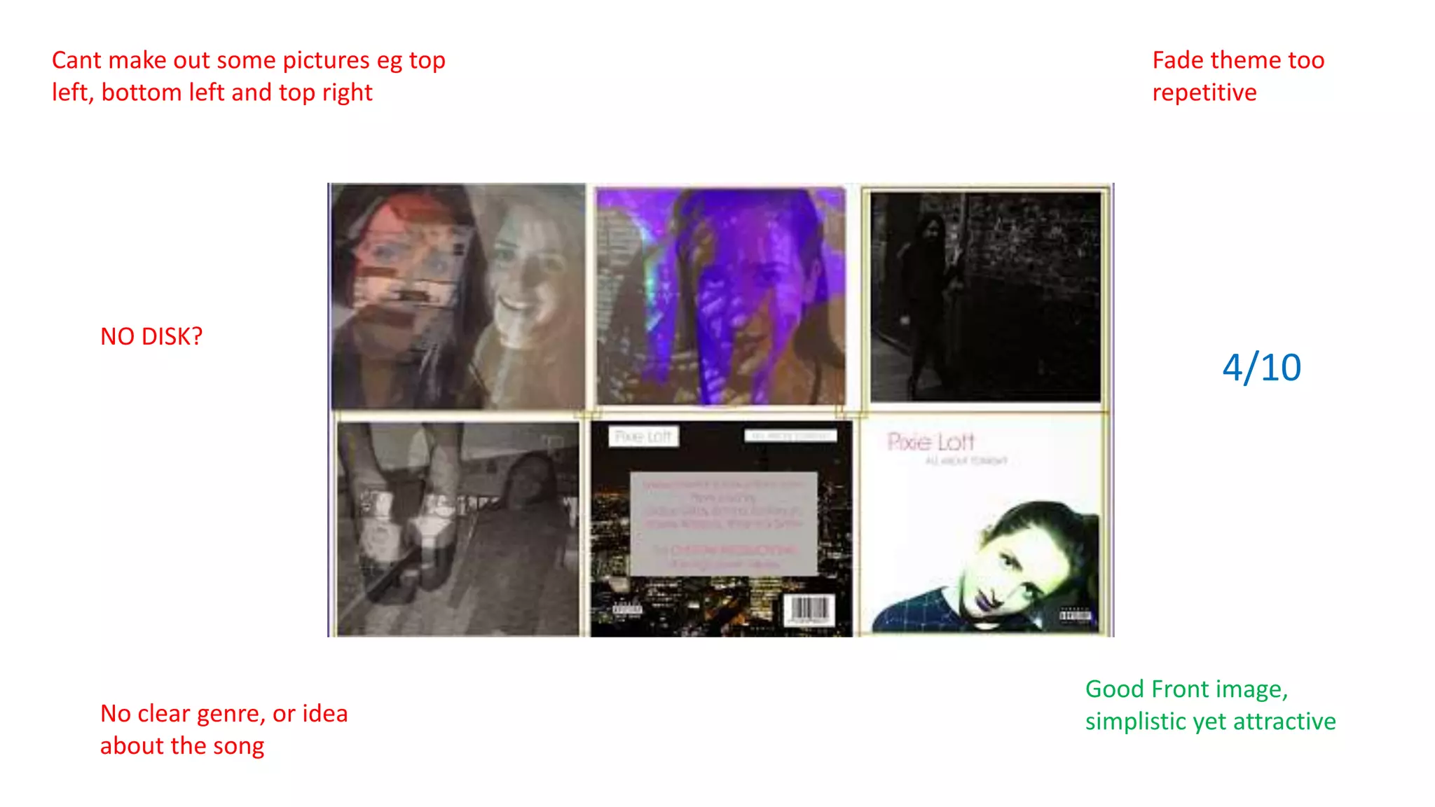 Fade theme too
repetitive
Good Front image,
simplistic yet attractive
Cant make out some pictures eg top
left, bottom left and top right
NO DISK?
4/10
No clear genre, or idea
about the song
 