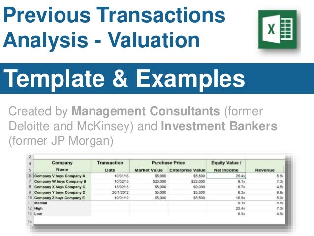 Previous Transaction Analysis Template Previous Transaction Analysis Template