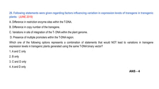 29. Following statements were given regarding factors influencing variation in expression levels of transgene in transgenic
plants: (JUNE 2019)
A. Difference in restriction enzyme sites within the T-DNA.
B. Difference in copy number of the transgene.
C. Variations in site of integration of the T- DNA within the plant genome.
D. Presence of multiple promoters within the T-DNA region.
Which one of the following options represents a combination of statements that would NOT lead to variations in transgene
expression levels in transgenic plants generated using the same T-DNA binary vector?
1. A and C only
2. B only
3. C and D only
4. A and D only
ANS - 4
 