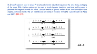 38. Cre/loxP system is used by phage PI to remove terminally redundant sequences that arise during packaging
of the phage DNA. Cre-lox system can be used to create targeted deletions, insertions and inversion in
genomes of transgenic animals and plants. Consider a series of genetic markers A to K. How should the Lox P
sites be positioned in order that Cre recombinase can create an inversion in the EFG segment relative to ABCD
and HIJK ? (DEC 2011)
ANS - 3
 