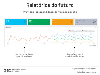 http://www.get4cast.com/
hello@get4cast.com
Relatórios do futuro
Previsão da quantidade de vendas por dia
Histórico de dados
que foi analisado
Previsões com 3
cenários diferentes
 