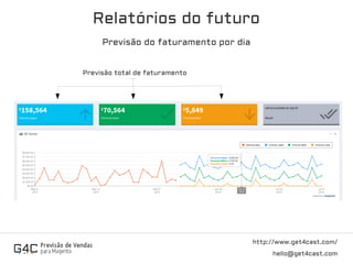 http://www.get4cast.com/
hello@get4cast.com
Relatórios do futuro
Previsão do faturamento por dia
Previsão total de faturamento
 
