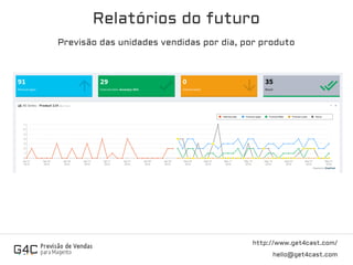http://www.get4cast.com/
hello@get4cast.com
Relatórios do futuro
Previsão das unidades vendidas por dia, por produto
 