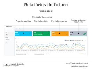 http://www.get4cast.com/
hello@get4cast.com
Previsão positiva Previsão média Previsão negativa Comparação com
resultado
Simulação de cenários
Relatórios do futuro
Visão geral
 