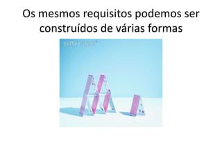 Os mesmosrequisitospodemos ser construídos de váriasformas