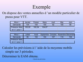 Exemple 
On dispose des ventes annuelles d ’un modèle particulier de 
pneus pour VTT. 
Mois t Janvier Février Mars Avril Mai Juin 
Demande 104 104 100 92 105 95 
Prévision faite 100,00 102,54 104,67 
en t-1 pour t 
Mois t Juillet Août Septembre Octobre Novembre Décembre 
Demande 95 104 104 107 110 109 
Prévision faite 
en t-1 pour t 
Calculer les prévisions à l ’aide de la moyenne mobile 
simple sur 3 périodes. 
Déterminer le EAM obtenu. 
Calculs des prévisions 
 