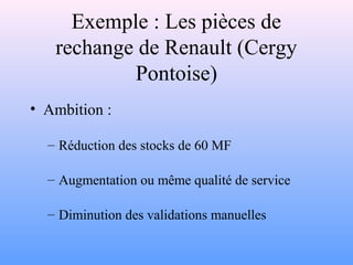 Exemple : Les pièces de 
rechange de Renault (Cergy 
Pontoise) 
• Ambition : 
– Réduction des stocks de 60 MF 
– Augmentation ou même qualité de service 
– Diminution des validations manuelles 
 